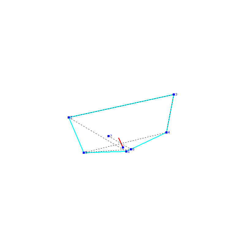 Flugauswertung